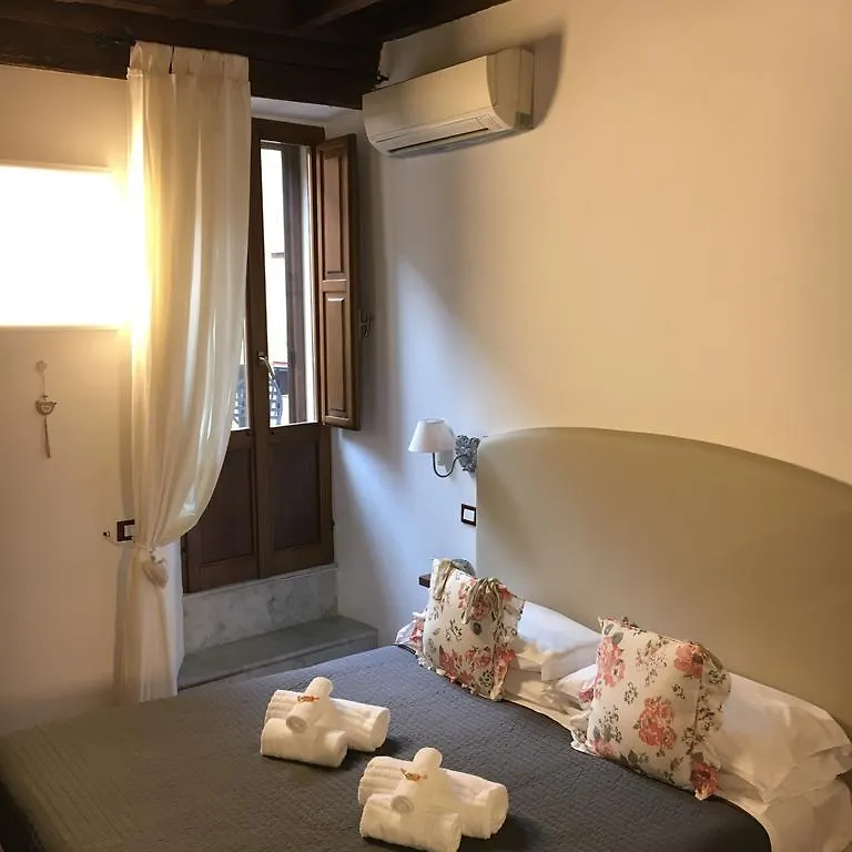 Bed & Breakfast Pettinary Village B&B Rom
